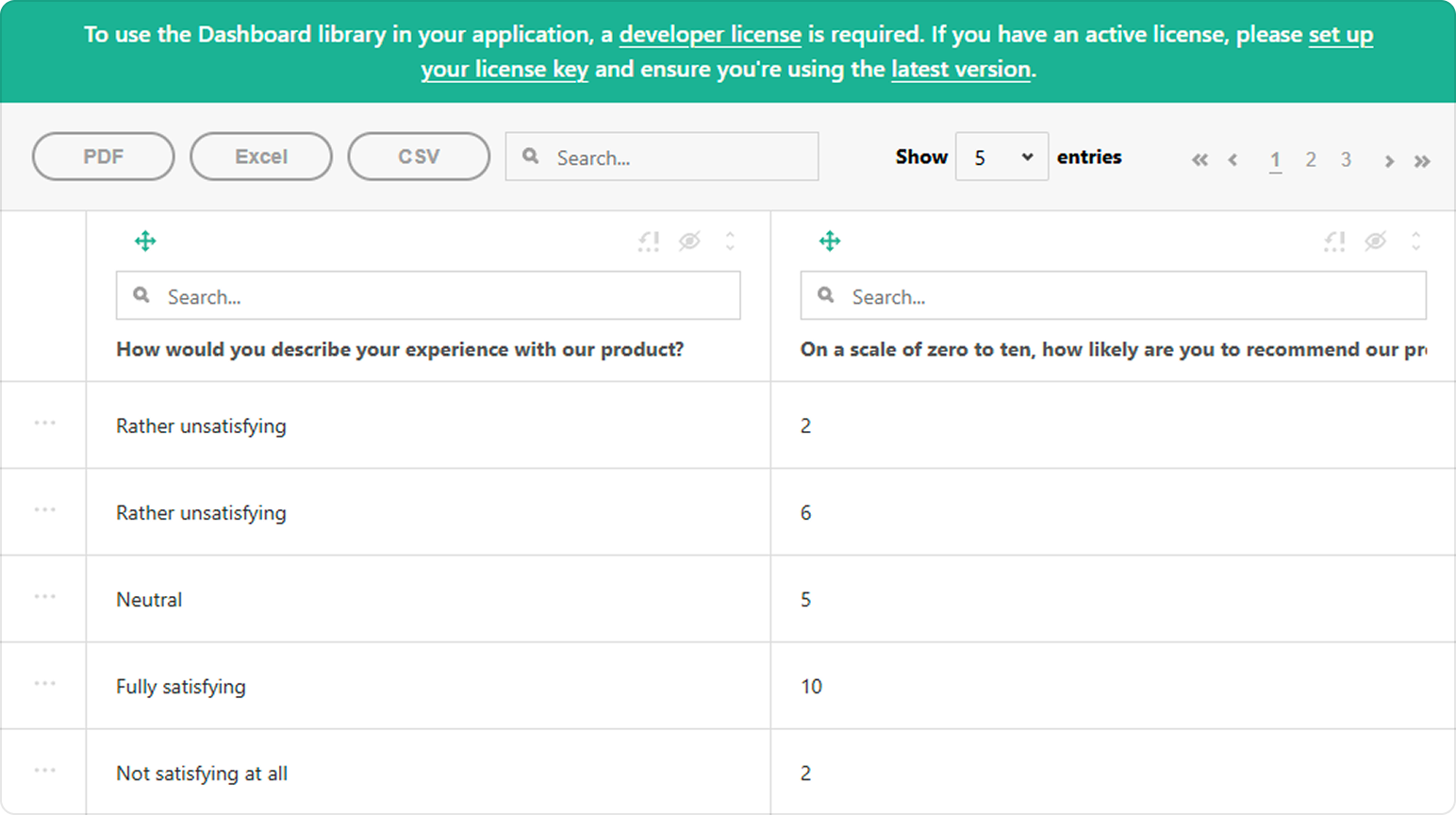 SurveyJS Table View: Alert banner