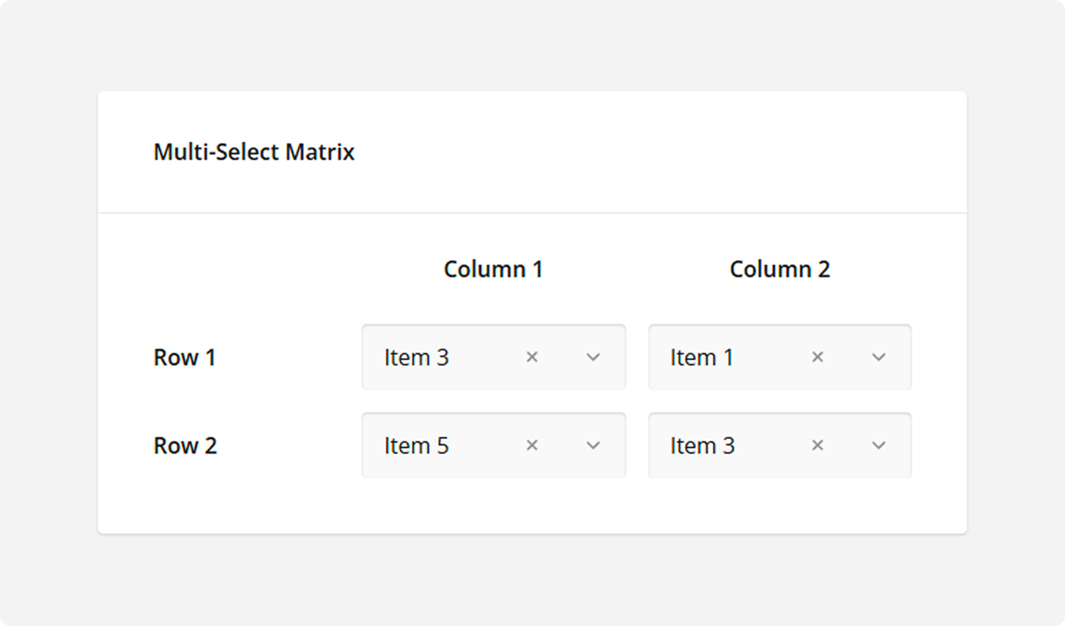 SurveyJS Question types - Multi-Select Matrix