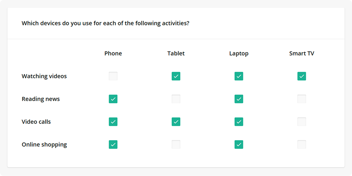 SurveyJS: Checkbox matrix
