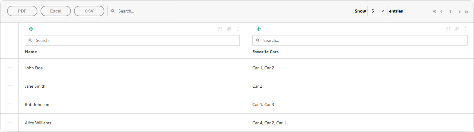 SurveyJS Table View: Multi-option column in default view